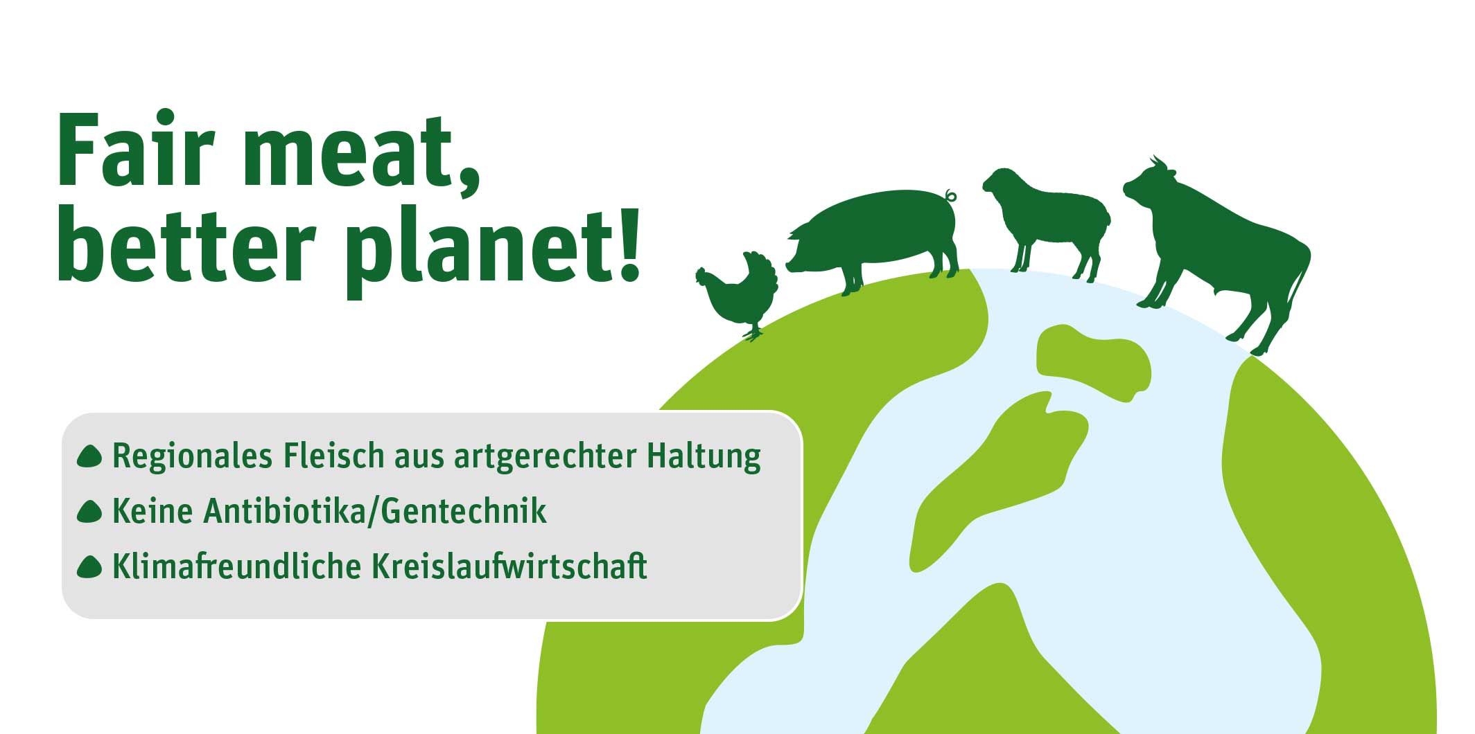 Grafik fair meat better planet-Naturbverbund
